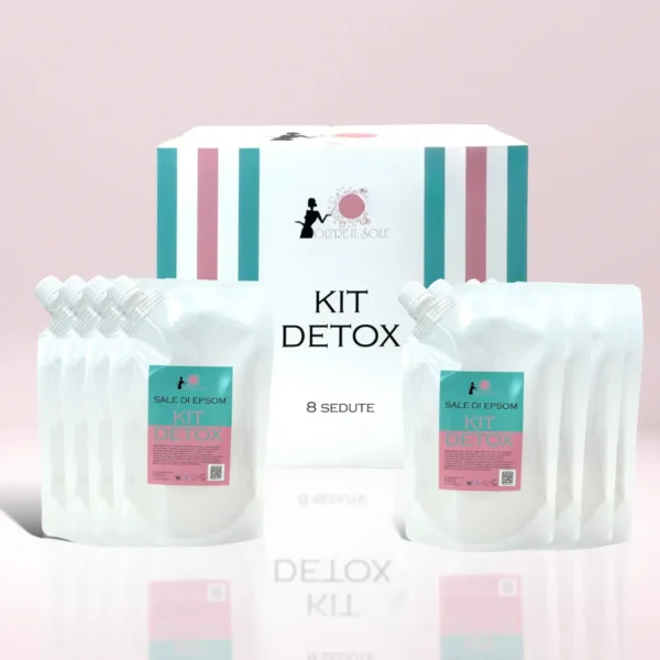 Kit corpo detox drenante