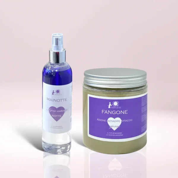 kit trattamento antiadipe