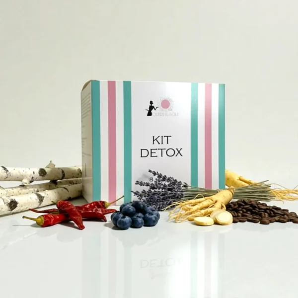 Kit corpo detox drenante