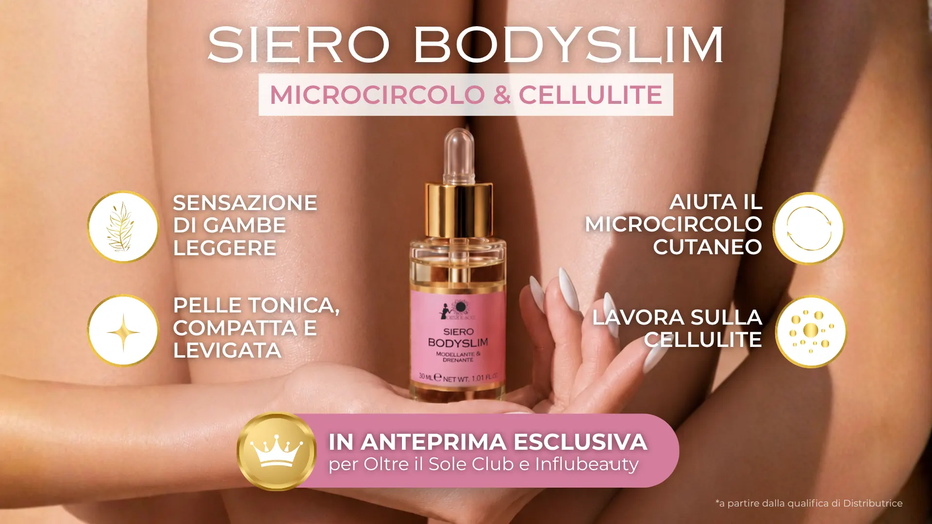 bodyslim